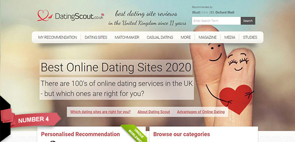 datingscout